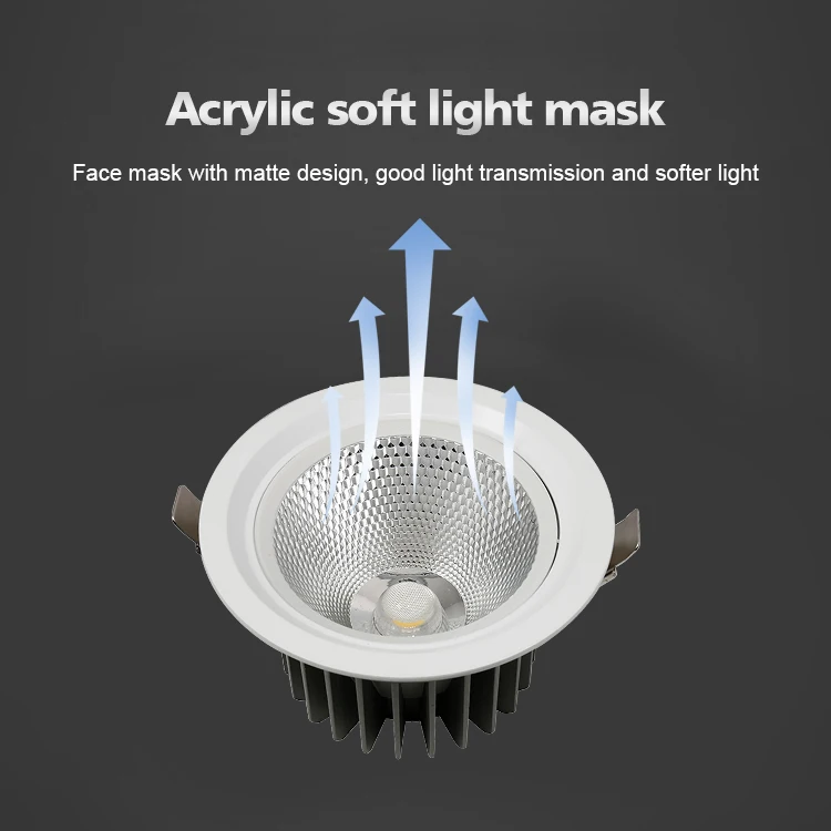 Best Price Energy Saving Down Lamp Ceiling COB Residential Retail Store 30w LED Spotlight