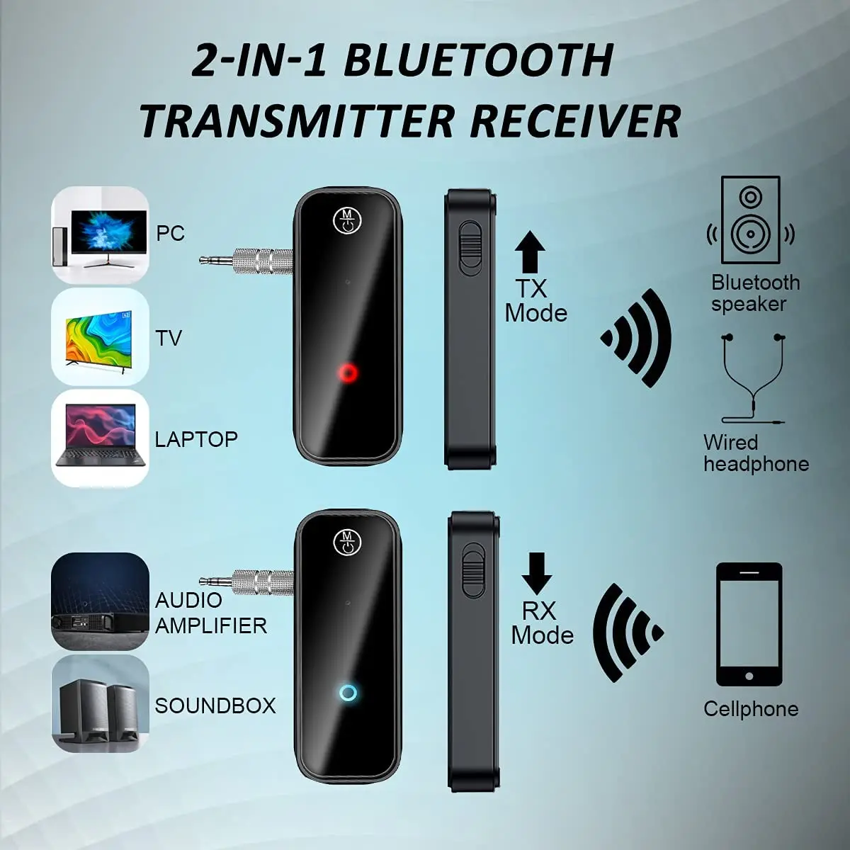 2 in 1 Wireless Adapter BT5.0 Headphones Speakers Music Audio Wireless Transmitter Receiver