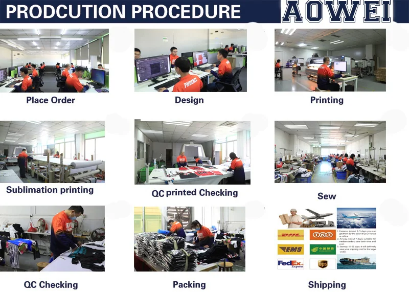 Production Procedure1