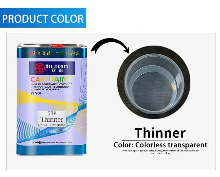Усовершенствованный тоньше, универсальный тоньше для автомобильной краски и автомобильного краски, прозрачное покрытие