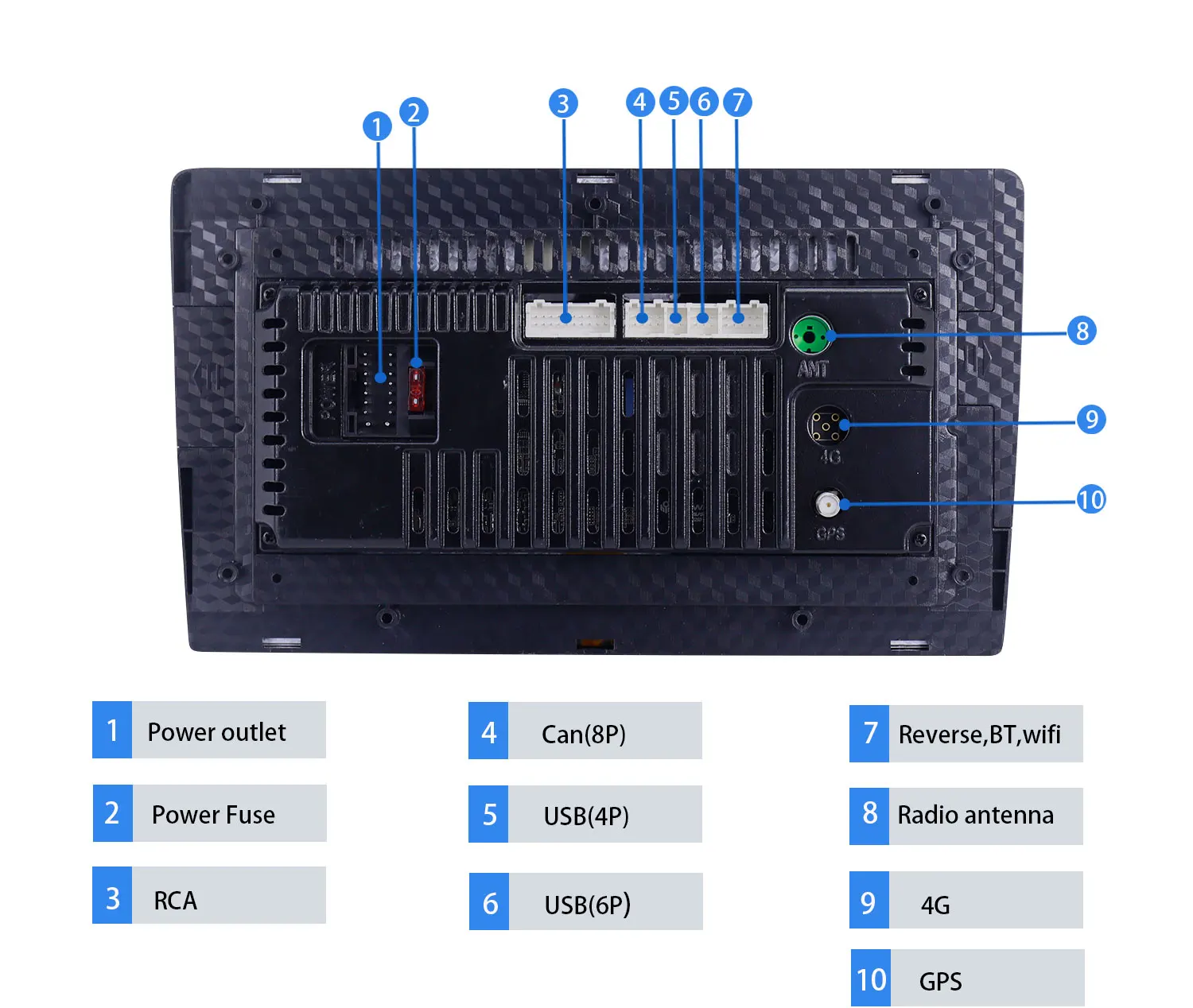 Good Quality Cheap Ts7 Quad Core Support Ahd Wifi Bt For Nissan Sylphy Sentra Grey 2012-2017 Car Dvd Player