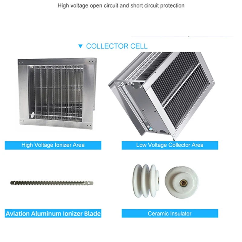 High Efficiency Electrostatic Precipitator Oil Fume Removal ESP Air Purifier High Quality Electrostatic Precipitator