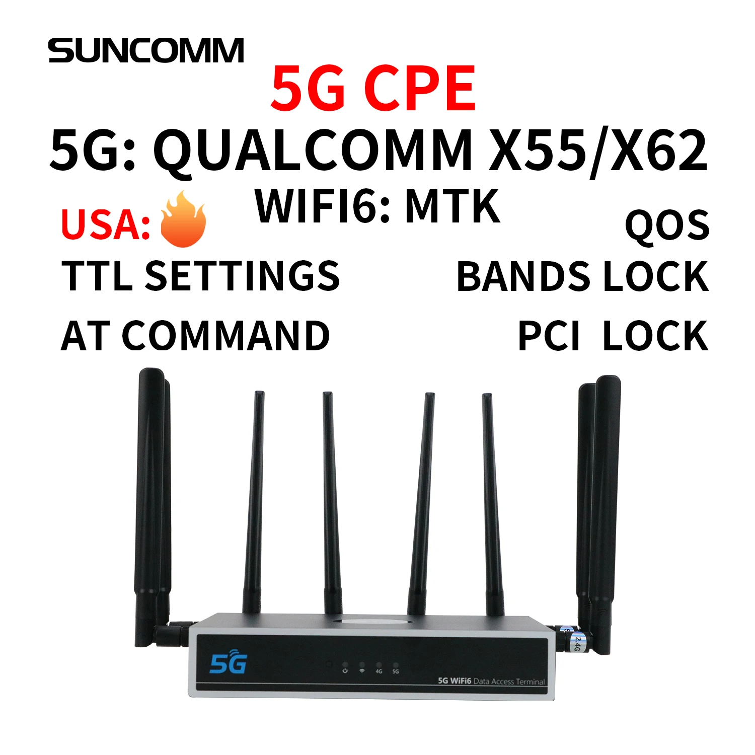 SUNCOMM O2 5G модем CPE WIFI 6 двухдиапазонный 1800 Мбит/с 100 пользователей беспроводные роутеры со слотом для sim-карты 4G LTE сеть