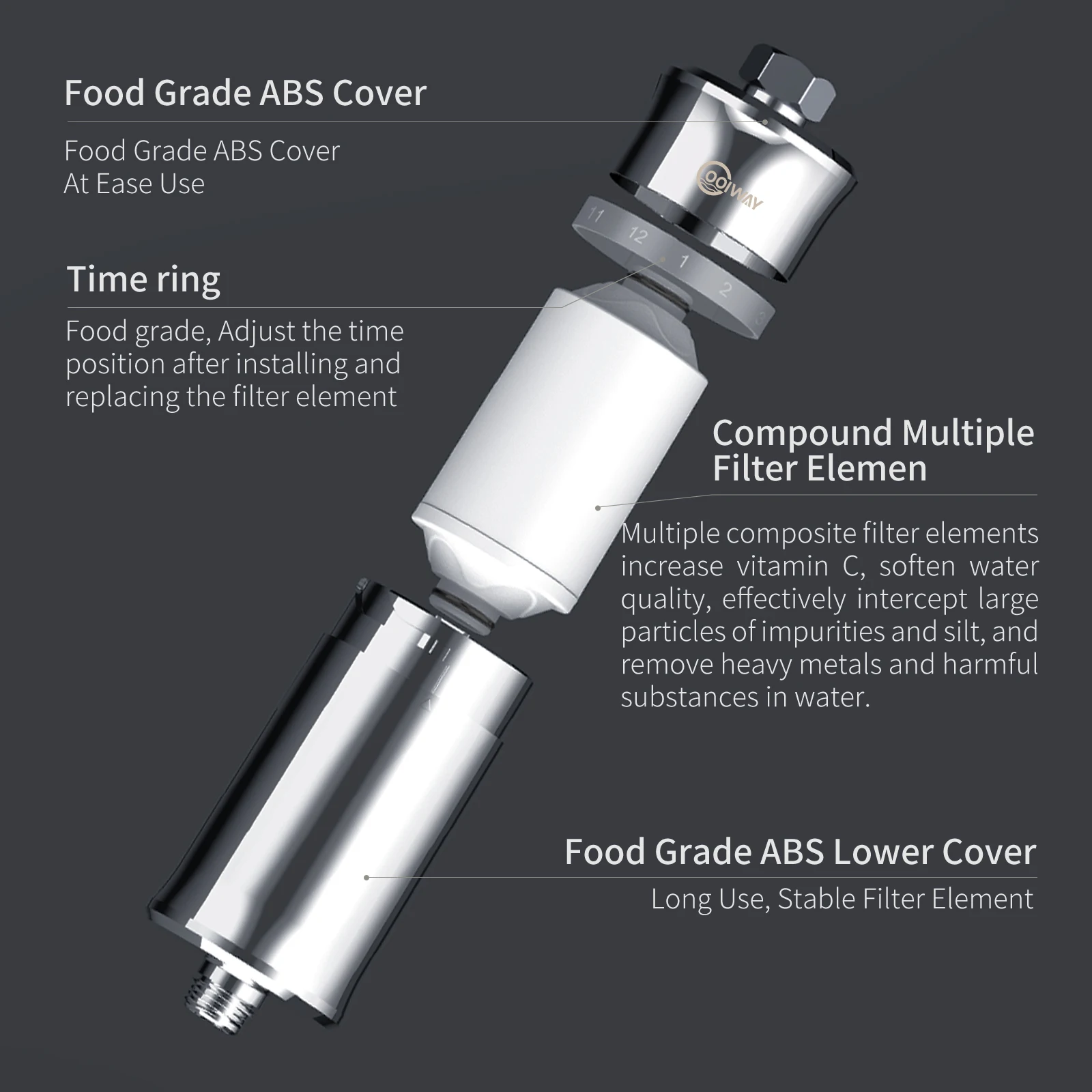 Reducing residual chlorine household bath purifier baby skin care shower filter tap water pre-filter shower