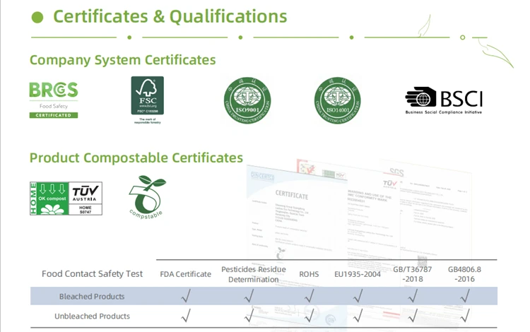 LUZHOU Natural Sugarcane Bagasse Renewable Plant Fiber Tree Free 3-Compartment Clam Shell Container