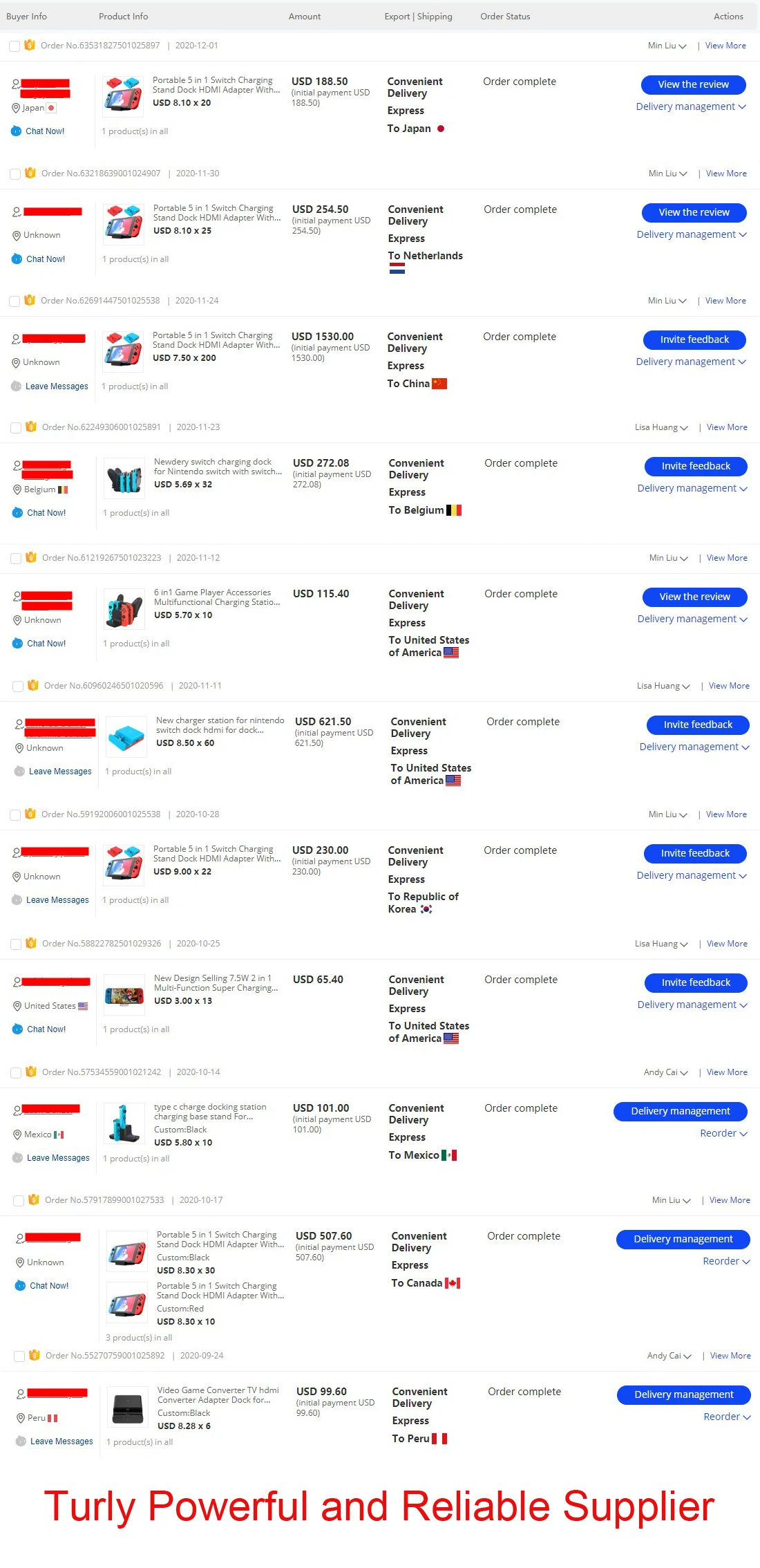 Transaction 2020-12-22