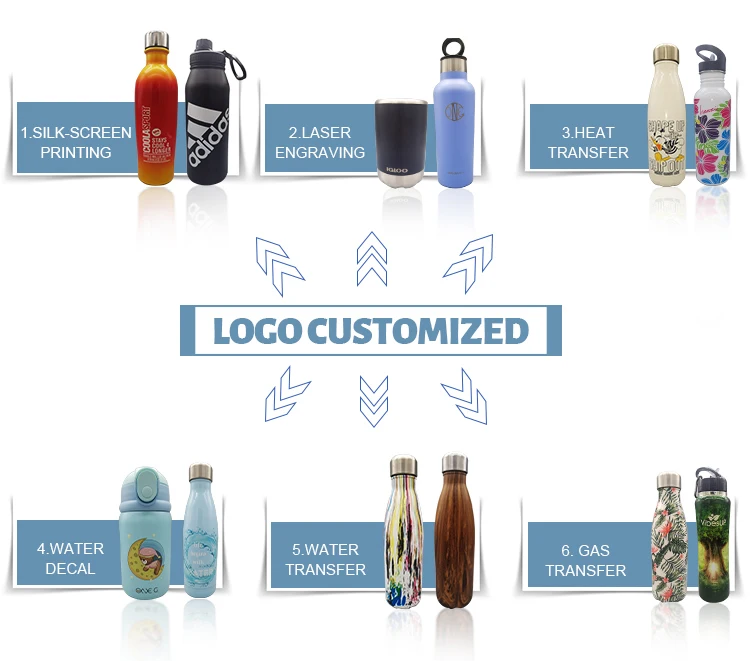 Candy Color Series OEM 500ml Double Stainless Steel Vacuum Sport Leak-Proof Bottle Cola Shape Water Bottle