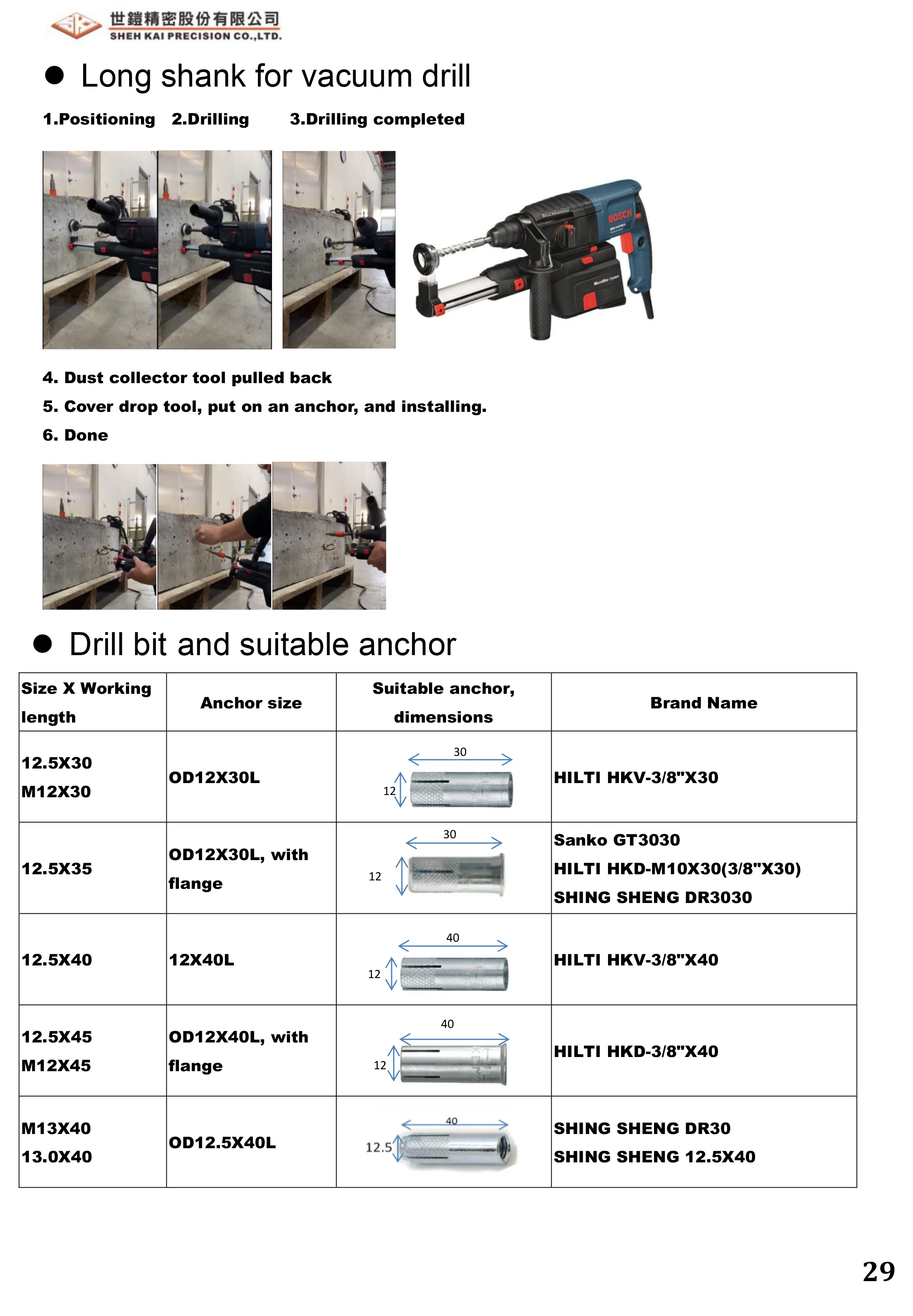 Long Series Spot Drill Bits for Deep Hole Drilling and Reaming Made in Taiwan