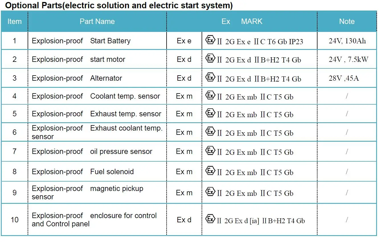 electric solution.jpg