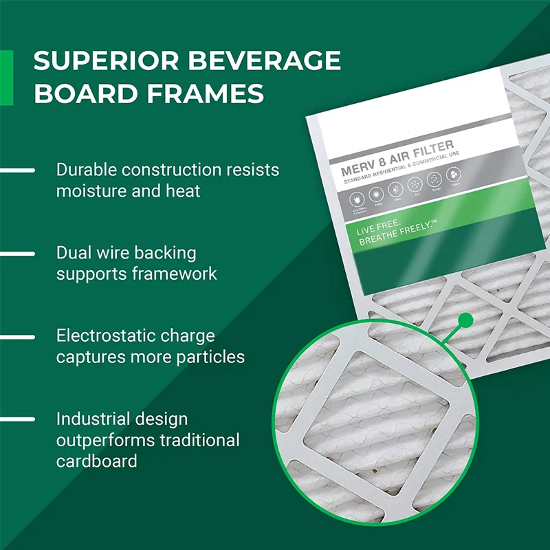 20x20x2 Air Filter MERV 8 Dust Defense Pleated HVAC AC Furnace Air Filters Replacement