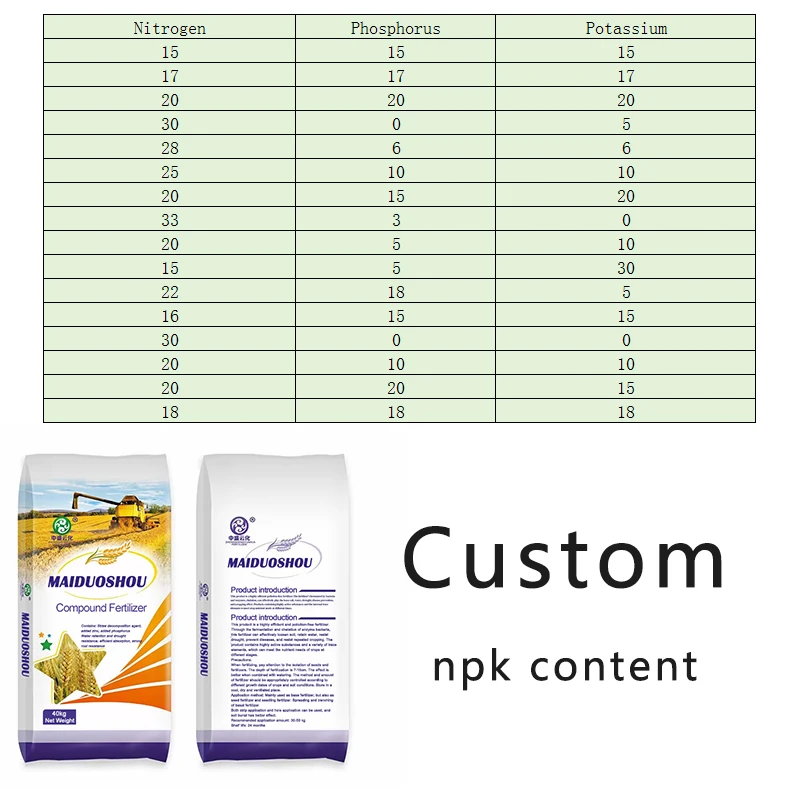 Npk Water Soluble Fertilizer Npk 18 17 5 Nitrogen Phosphorus And Potassium Compound Fertilizer Agriculture