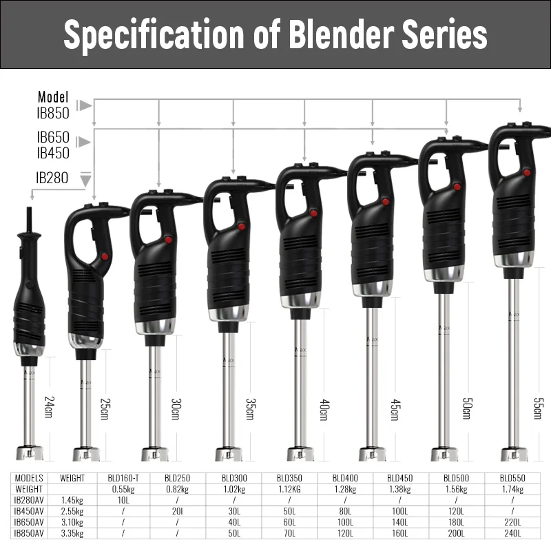 ASAKI hot sale factory price big power Electric commercial hand mixer stick blender Immersion blender