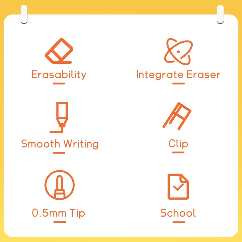 Wholesale gel Pen with Eraser 0.5mm Correct and Non-toxic G-557ER Plastic needle Pens with student Office Erasable Gel Pen