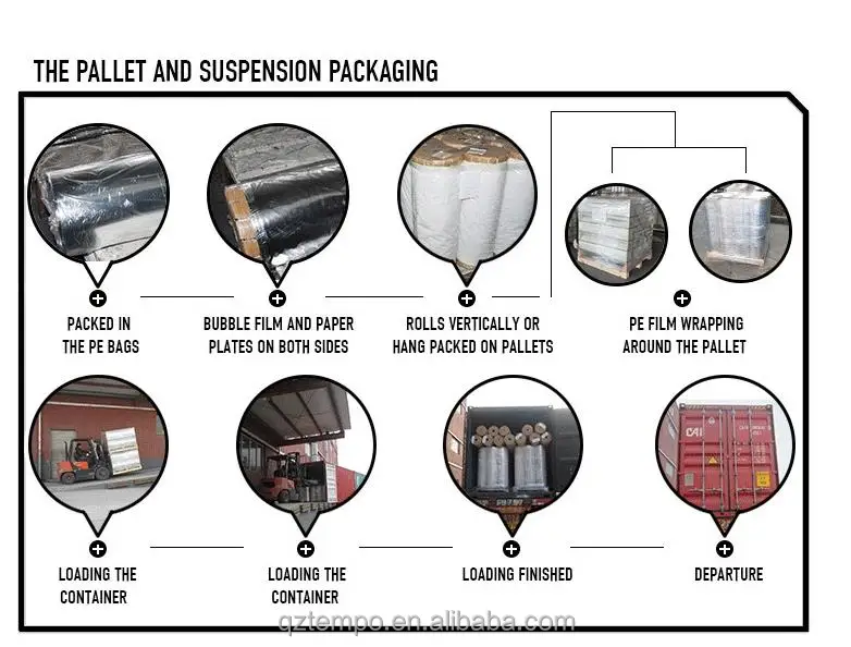 PET based gloss finish, both side treated thermal laminating film. with low temperature melting polymer