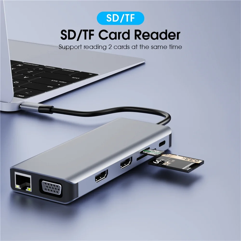 2022 New 12 in 1 Type C USB C Hub with RJ45 Dual 4K HDTV SD/TF Card Slot PD Charging Port for MacBook Pro