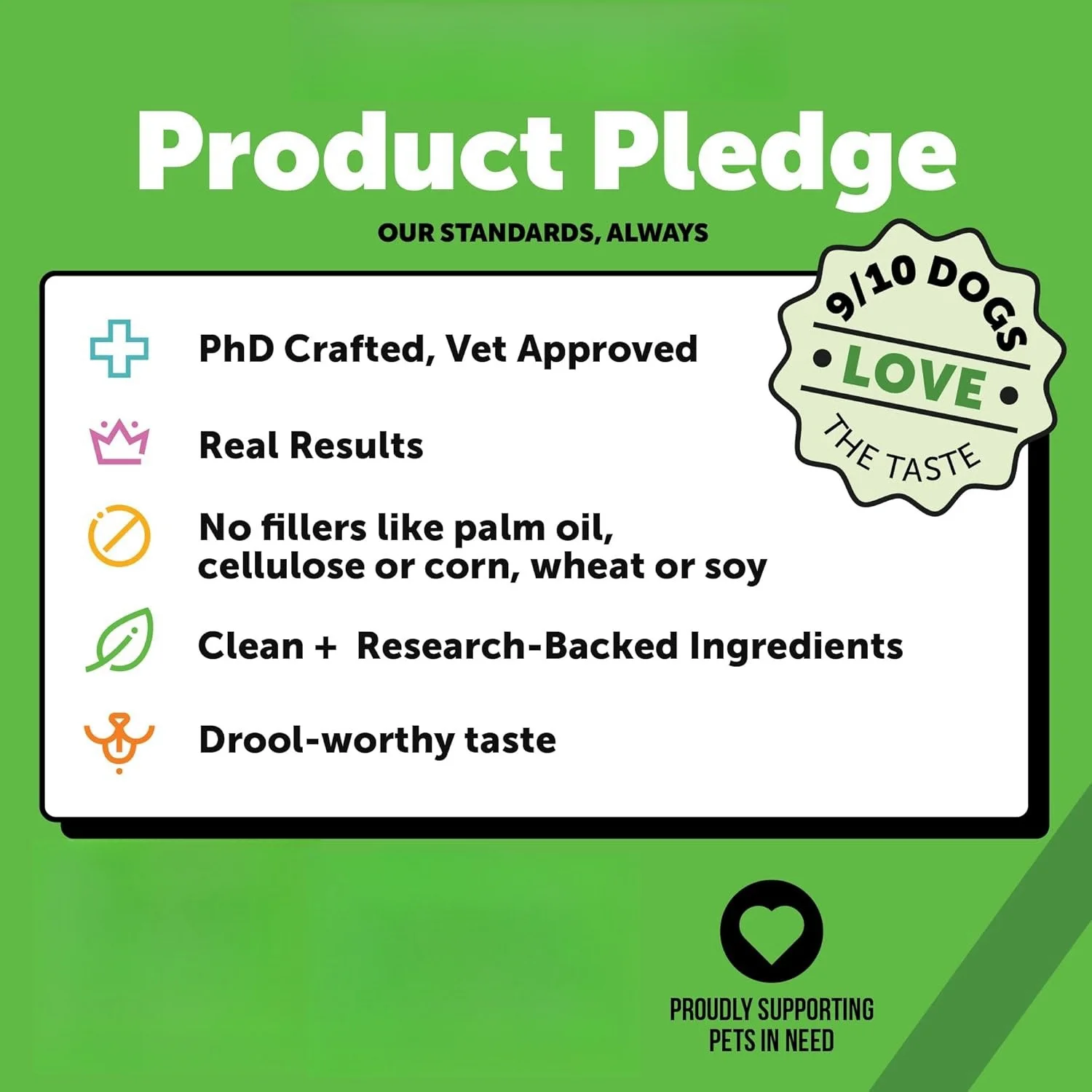 Private Label Logo Pet Health Supplement Fiber Powder Supplement for Dogs and Cats Provide Natural Relief and Digestive Health