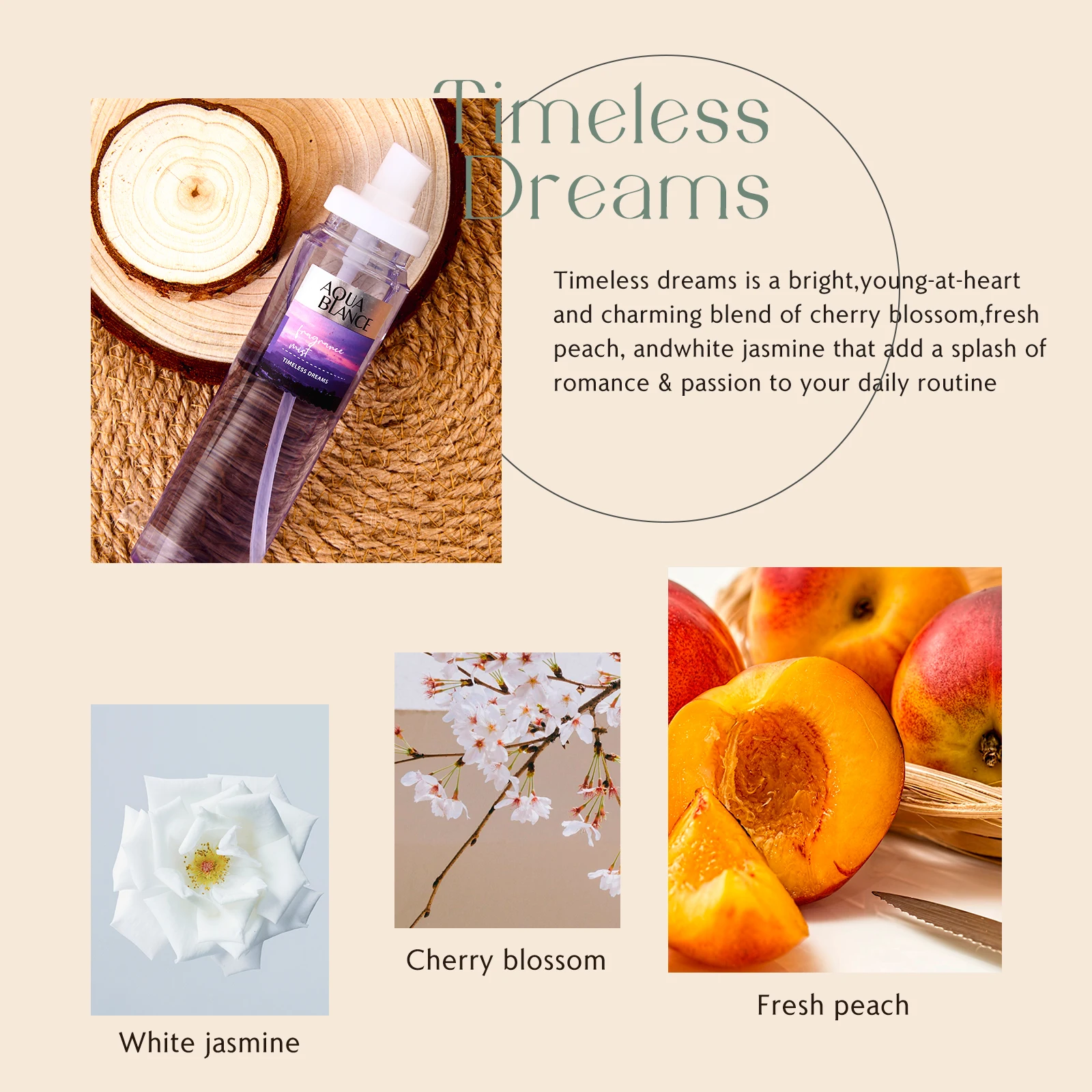 Wholesale 100ML AQUA BLANCE Floral&Fruity Women Perfume Fragance Body Spray Mist