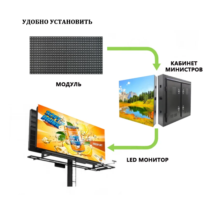 Высококачественный 3d светодиодный экран по заводской цене 3d реклама наружный голограммный светодиодный экран