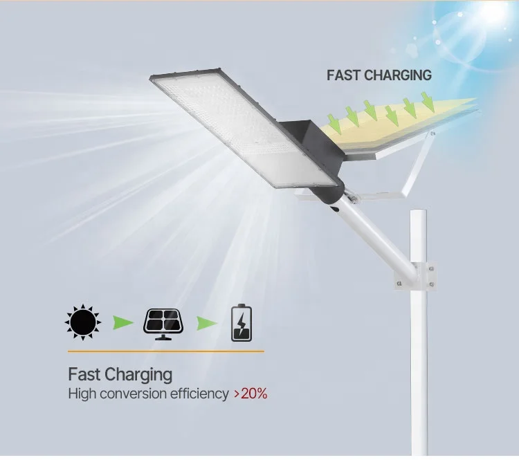 New 150W IP66 LED Solar Street Light with separated solar panel and Remote