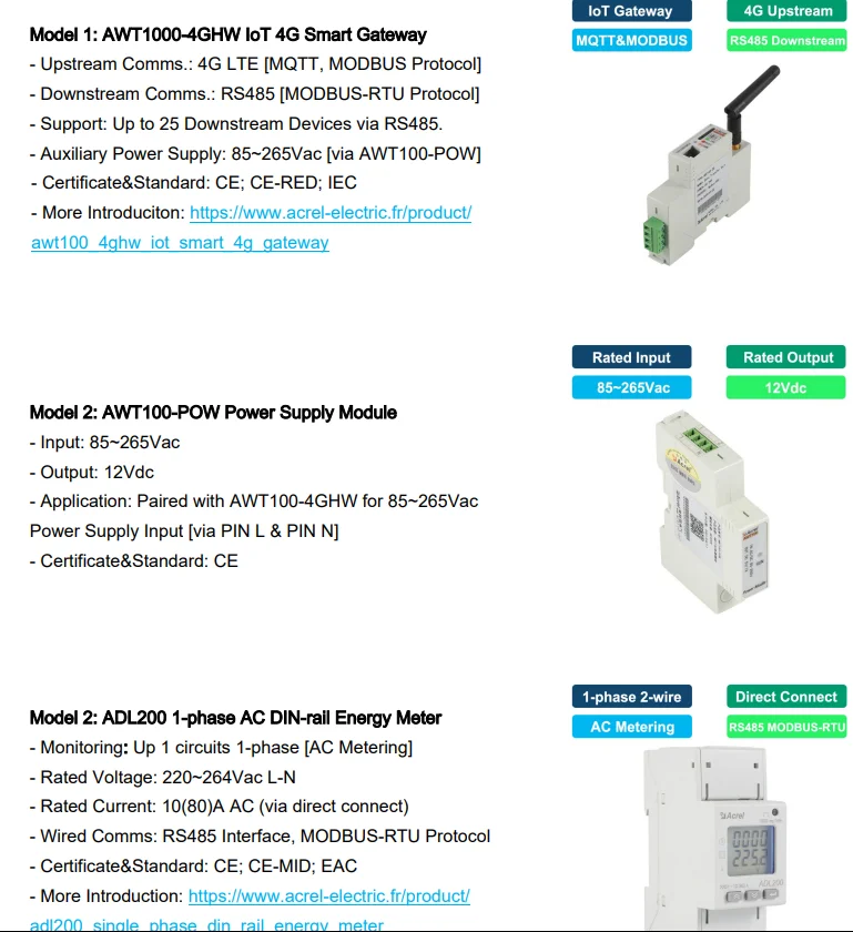 Mid Certified Din Rail Monophase Single Phase Energy Meter with MID certificate For Solar Monitoring System