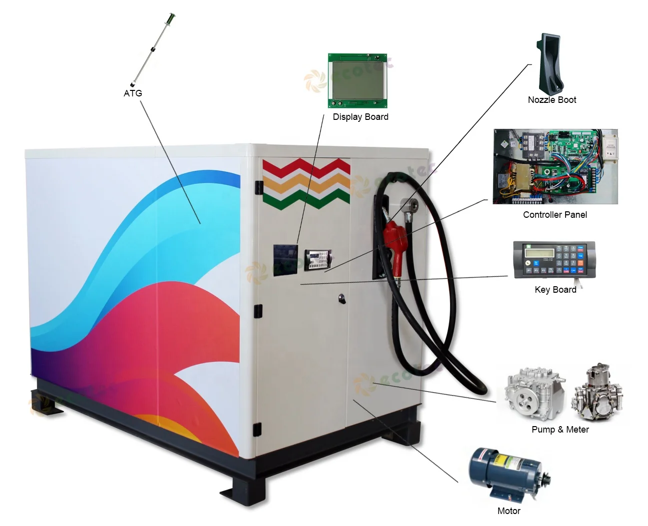 Gasoline Container Station Portable 1000L 2000L