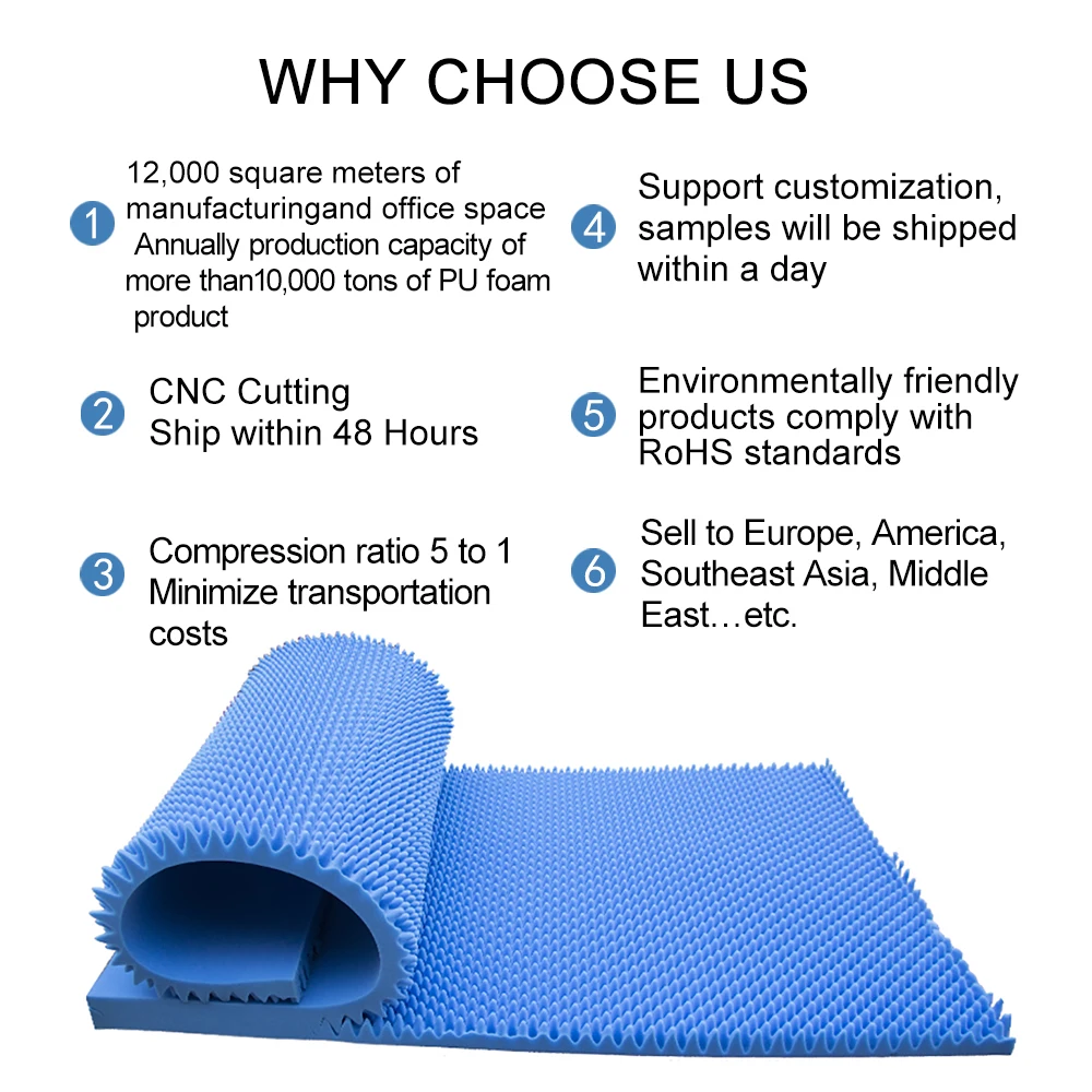 Dongguan Acoustic Panels Sound Proof Foam Sound Adhesive Effective Sound Absorption Material for Home Studio Wall Foam