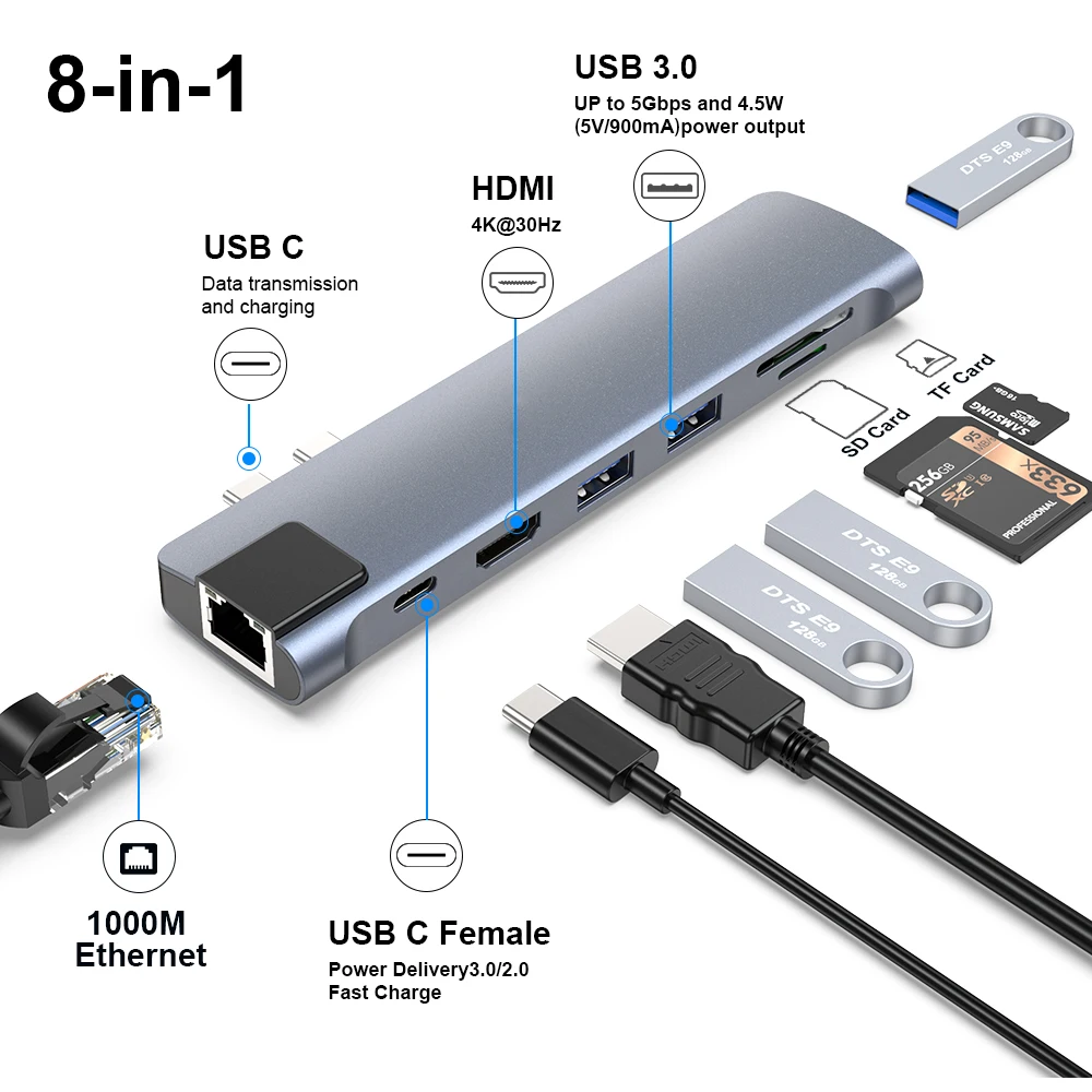 8 In 1 Type C To USB Hub With Rj45 Fast Charge USB C Hub Adapter For Macbook Pro