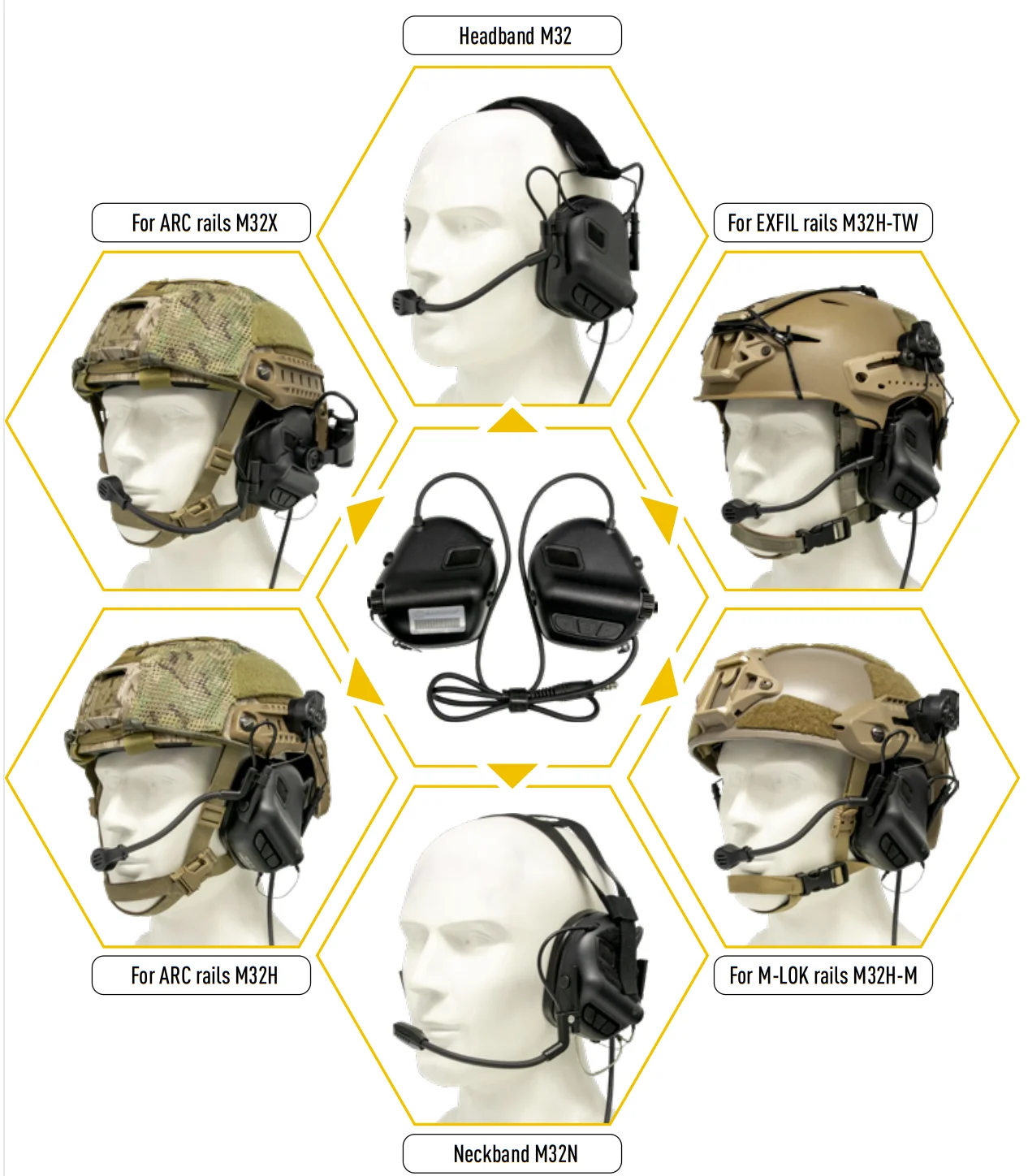 MilPro  Communication and Hearing Protection Headset active headphones foam ear tips special EARMOR headphones M32 MARK3 NRR22dB