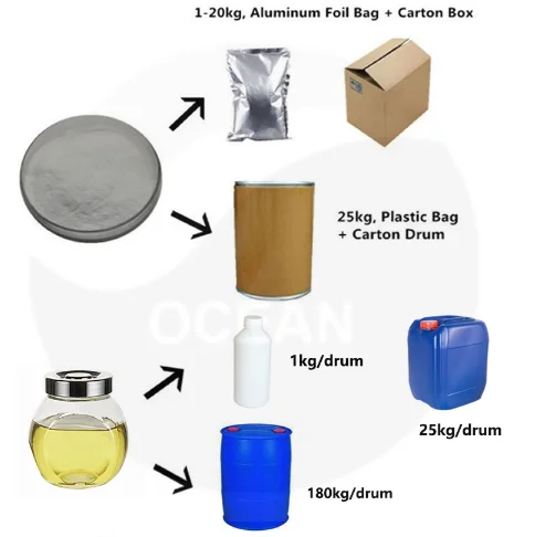 
High quality Difenoconazole with best price 