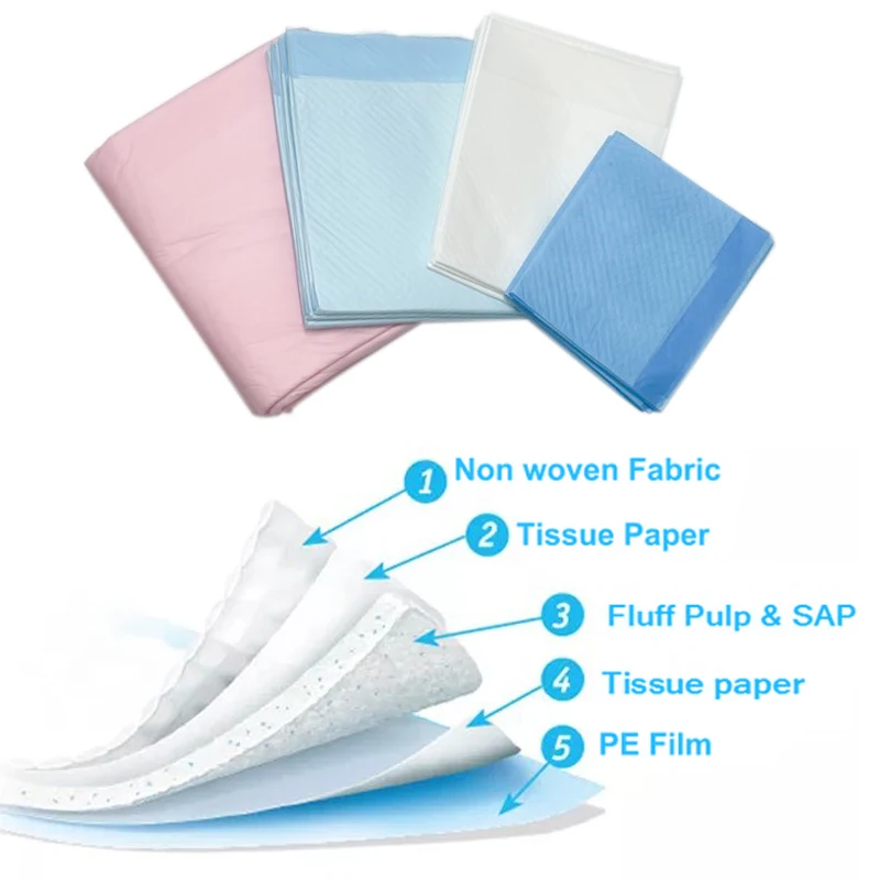 Super Absorbent Incontinence Bed Pads 60x90 60x60 60x45 Disposable Underpads Incontinence Pads Bed Covers for Kids Adults Elder
