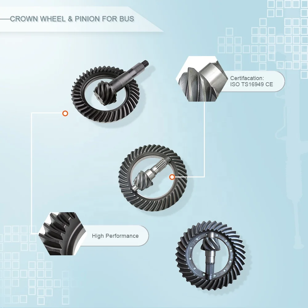 ZPARTNERS Tractor and Car Crown Wheel Pinion Gear for Toyota Hilux Hiace 41201-29537