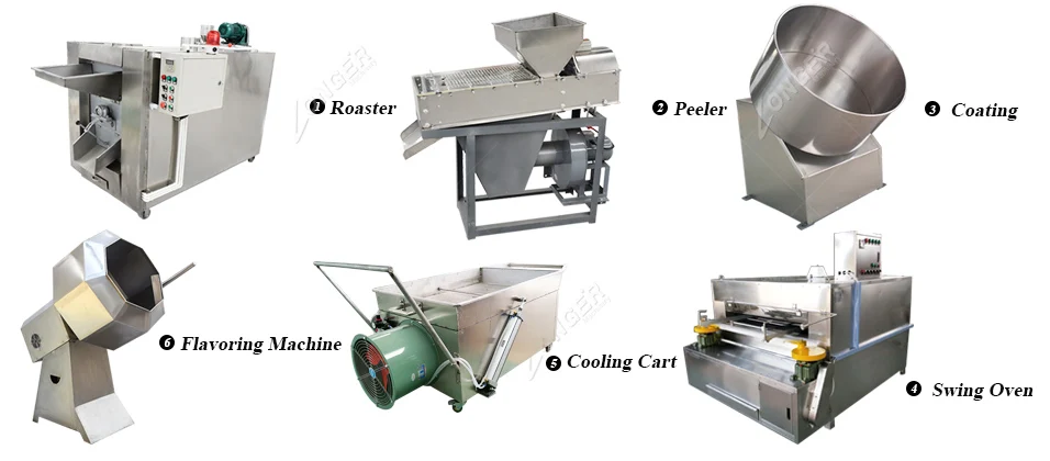 Small Sugar Coating Machine Chocolate Polishing Peanut Enrobing Chocolate Machinery