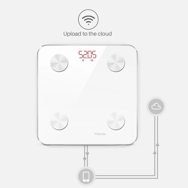 Popular Simple Lose Weight Wifi Smart Weight Body Analyzer Scale Digital Display LED Display Rectangle Electronic Weighing Scale