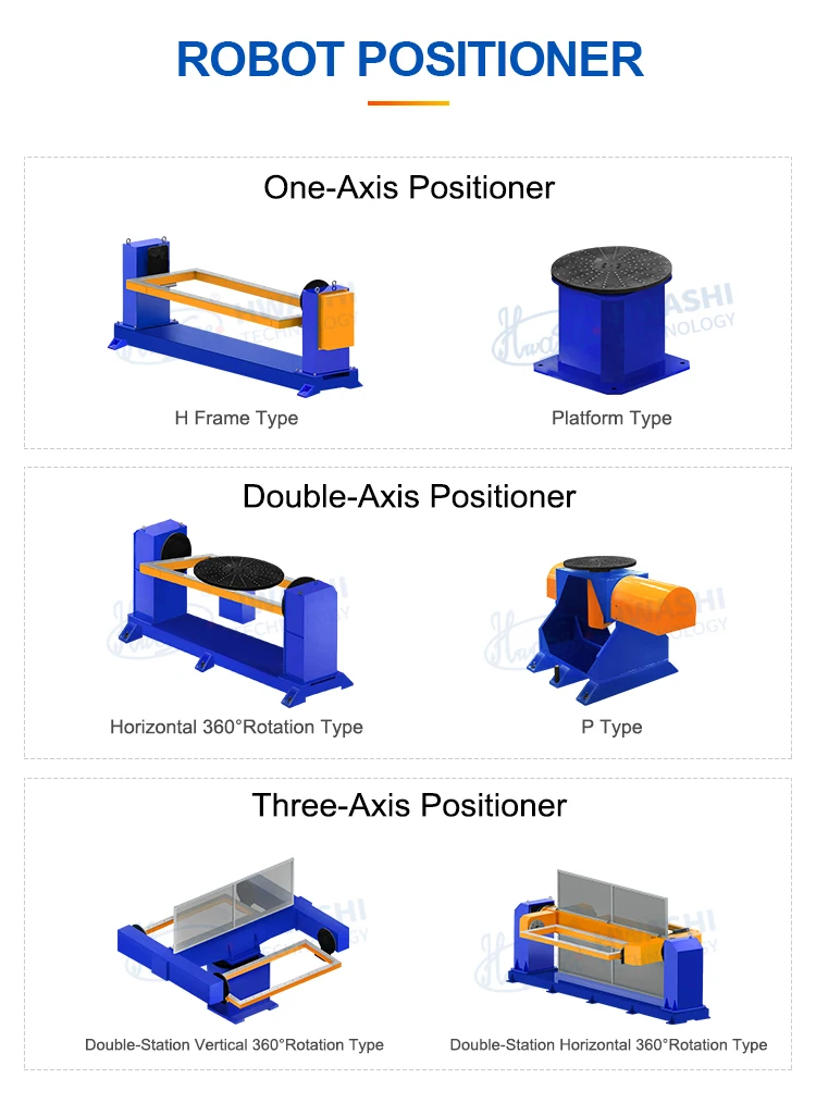 Hwashi industrial 6 axis mig/tig welding robot machine welding device for aluminum truss with robots