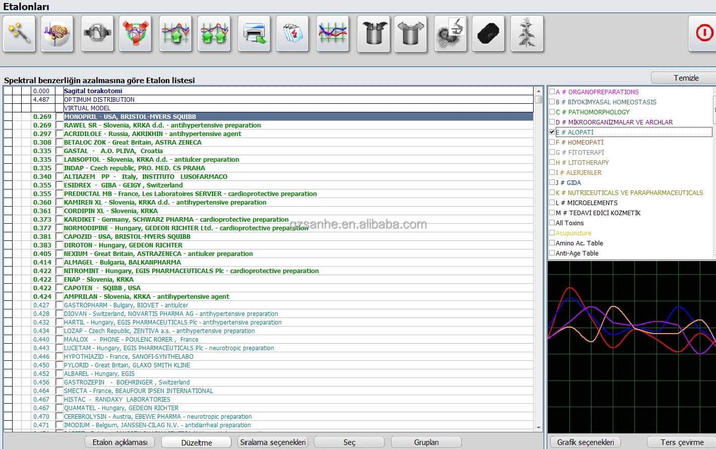 German language Health Analysis System Clinic Health Test Meta-Therapy Metapathia GR Hunter 4025