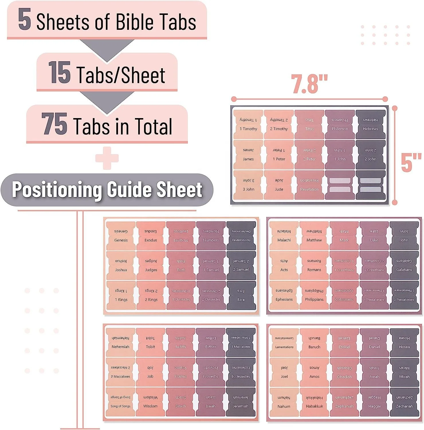 Bible Index Tabs Self Adhesive 75pcs per set Ready To Ship Paper Bible Sticker Tabs For Remark