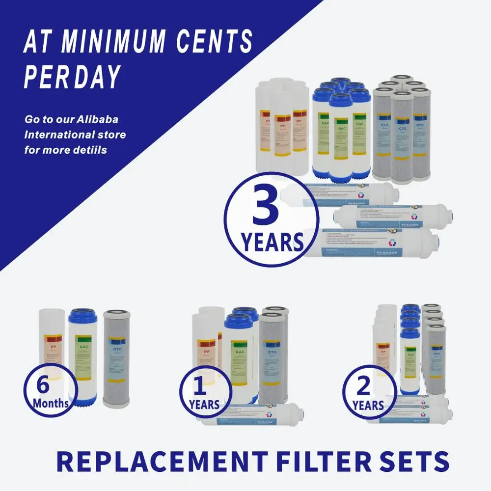 High Quality! 5-Stage Ultraviolet UV Sterilizer Drinking Water Filtration System for RV, Car, Outdoor, Garage, Household etc.