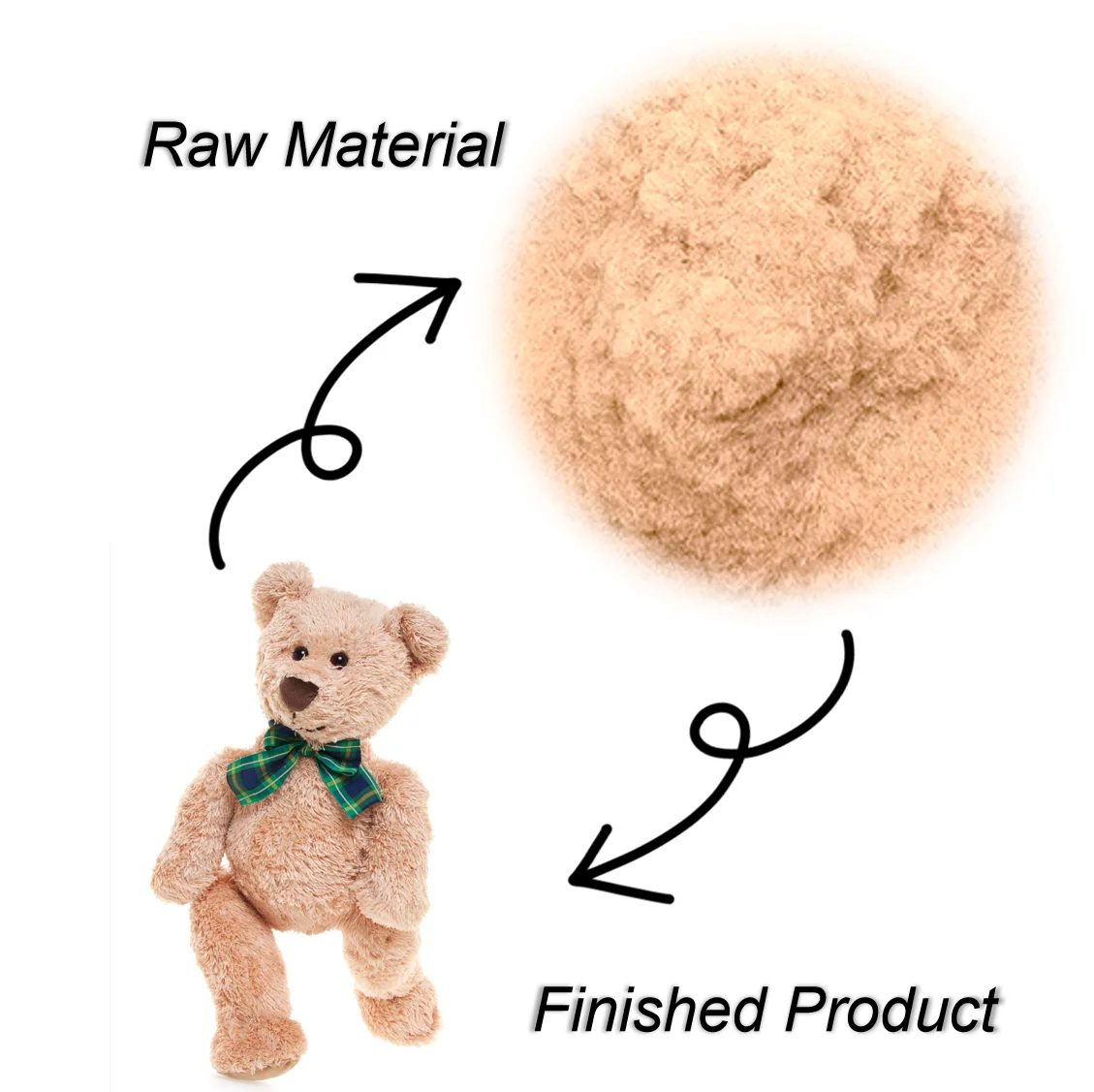 
Snow Christmas Decoration Tree Flock 100% Modified Polyester Flocking Powder Velvet Fibers 