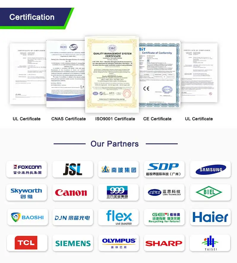 certificates Partners