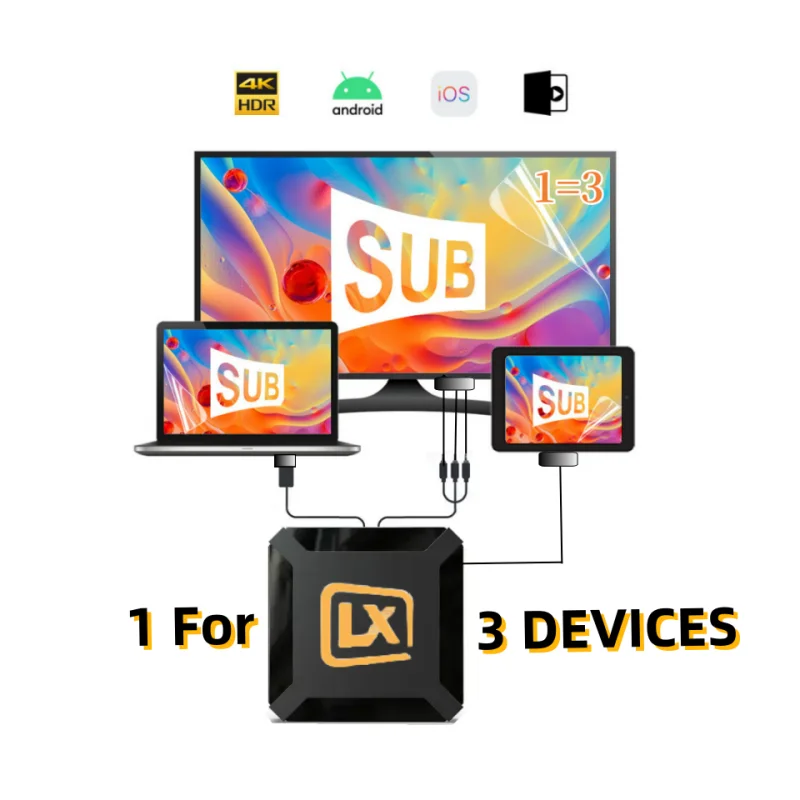 Android Box Leadcool SUB 1 For 3 Devices M3u List IPTV Free Trial Xtream Media Player