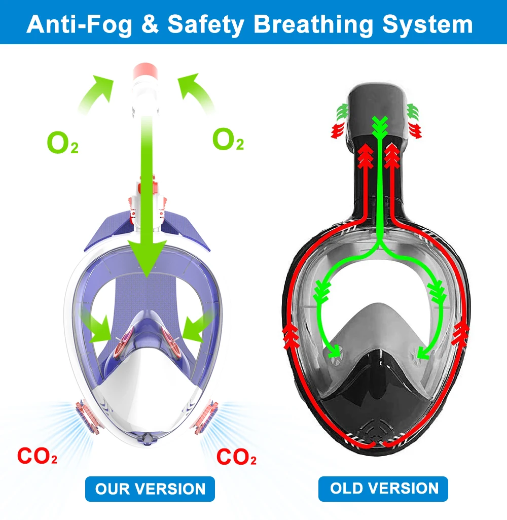 Professional Custom Scuba mask Swimming Snorkel Mask For Water Sports