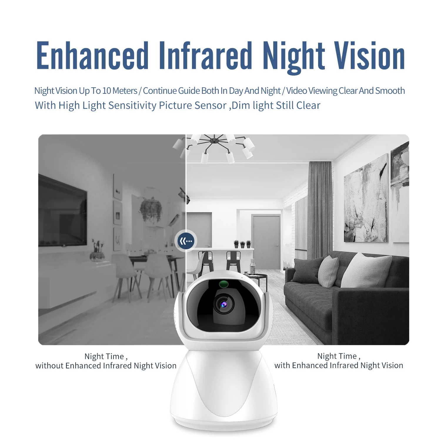 Умная камера видеонаблюдения Glomarket Tuya 2MP Wifi Smart Indoor Mini PTZ Full HD с