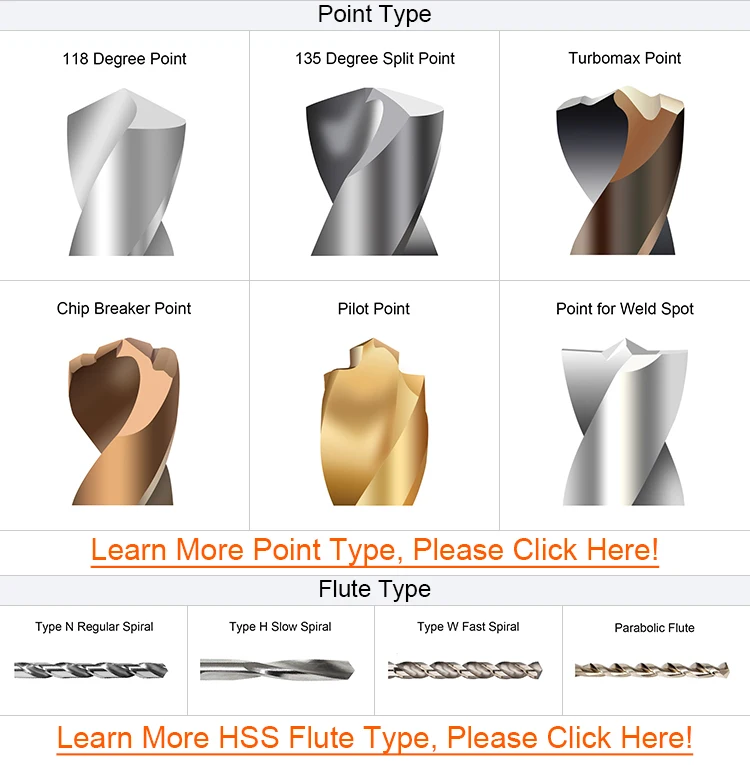 Black Oxide Rolled HSS-R HSS Drill Bits for Metal Drilling