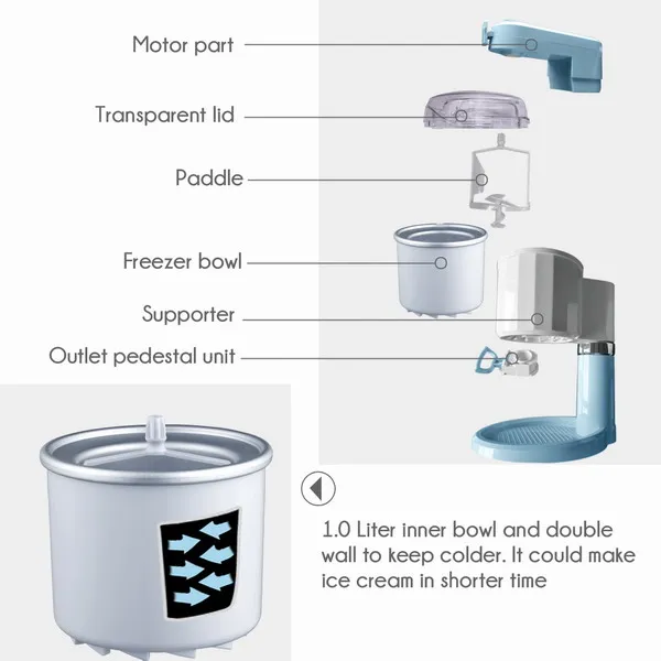 Soft Service Electric Ice Cream Maker Household Customized 100v-240v Automatic Color Box Longbank Usb 2000pcs Icm-586