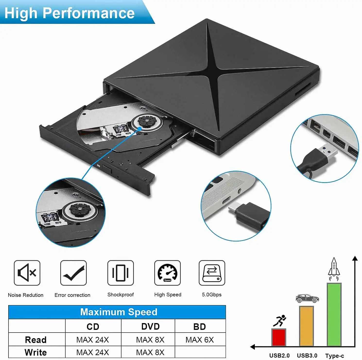 USB3.0 cd dvd burner drive writer reader writer rom rewriter burner optical cd external dvd