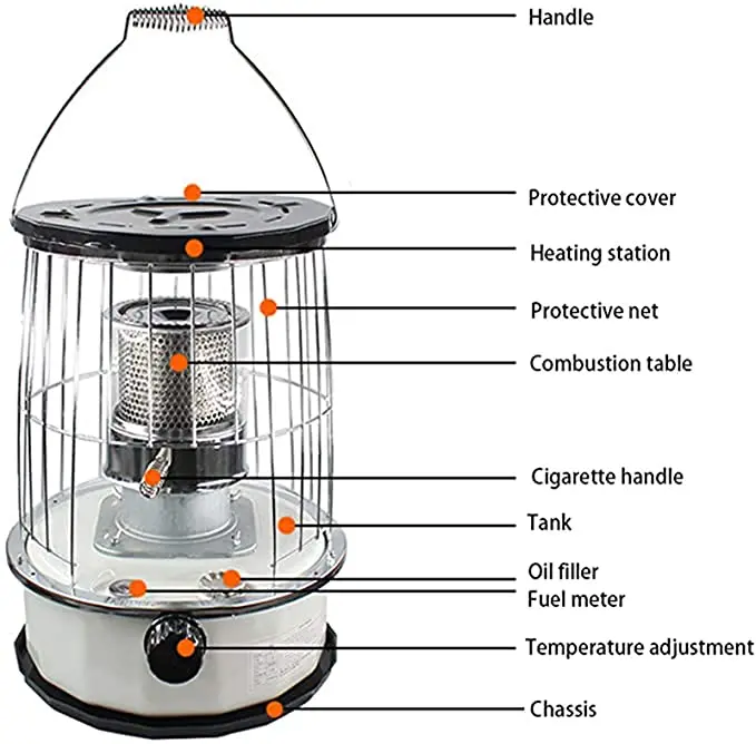 OEM Kerosene  Heater, For Indoor Camping, Lightweight Portable Stainless Steel Oil Heater Glass Burner For Outdoor Patio Refine