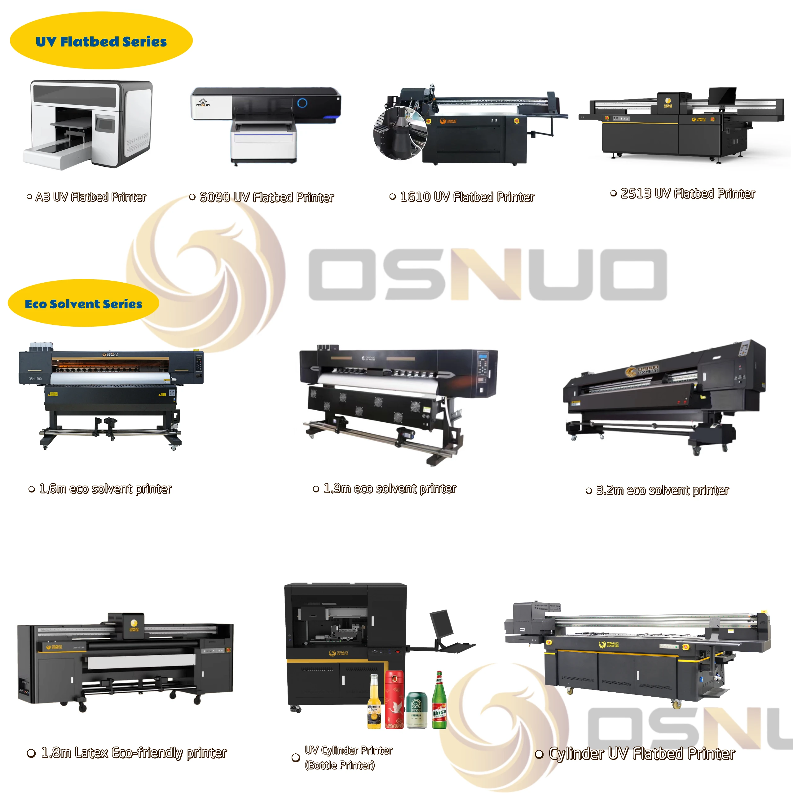 High Precision Large Format 2513 CCD Camera Visual Position Scan Printing Toys Machine for Mass Production Flatbed UV Printer