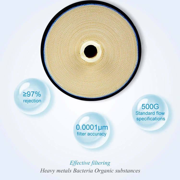 Вихревая membrane ro 3012 500gpd 400gpd 600 GPD high quality RO membrane