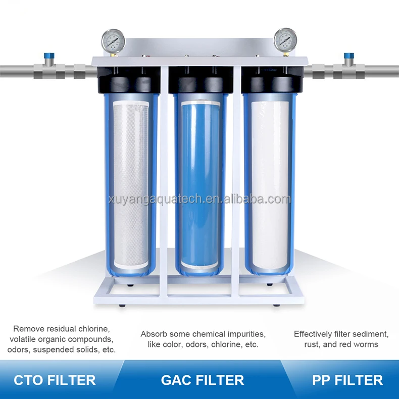 Complete 3-stage simple whole house  20 inch BIG blue  water filter  filtration system