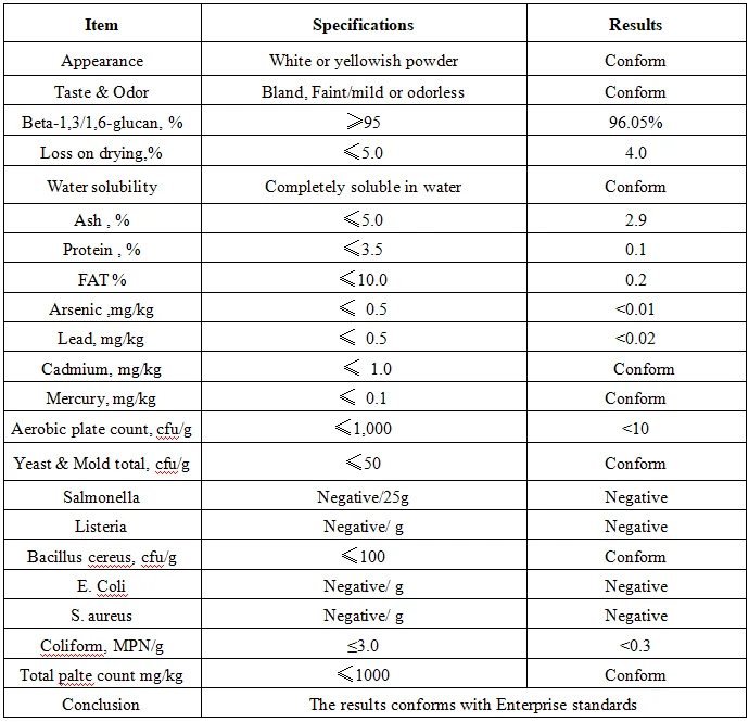 Beta Glucan Lanhai.png